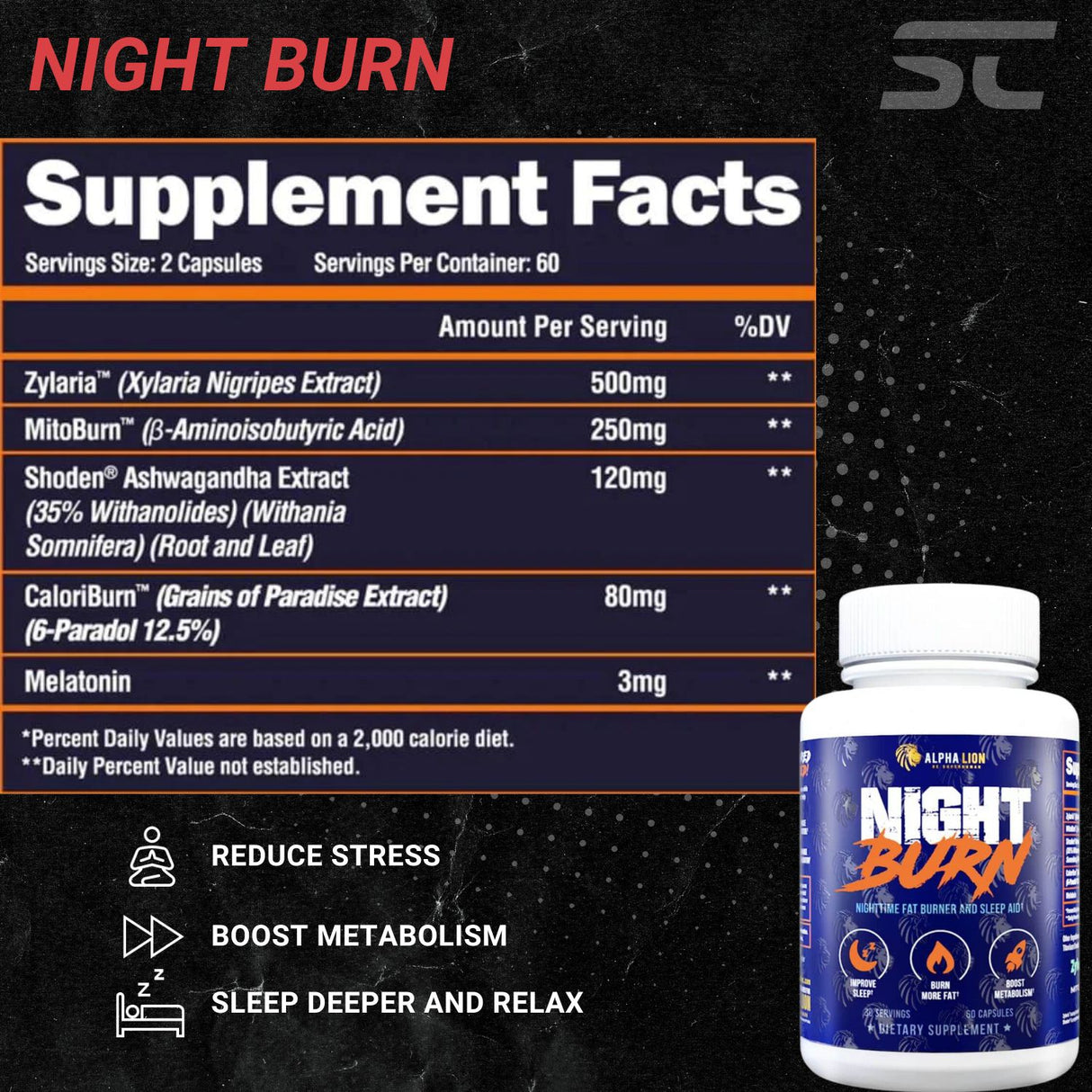 Alpha Lion Night Burn 30 Servings - Supplement Facts