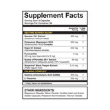 Magnum Nutraceuticals After Burner - Supplement Facts