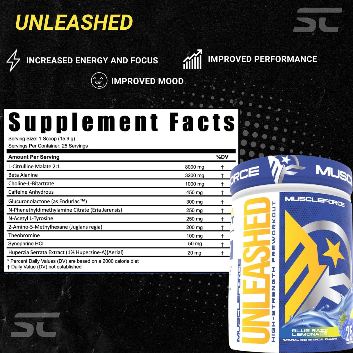 MuscleForce Ultimate Pre-Workout Stack - Unleashed Supplement Facts