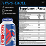 MuscleForce Thyro Excel 120 Capsules - Supplements Facts 