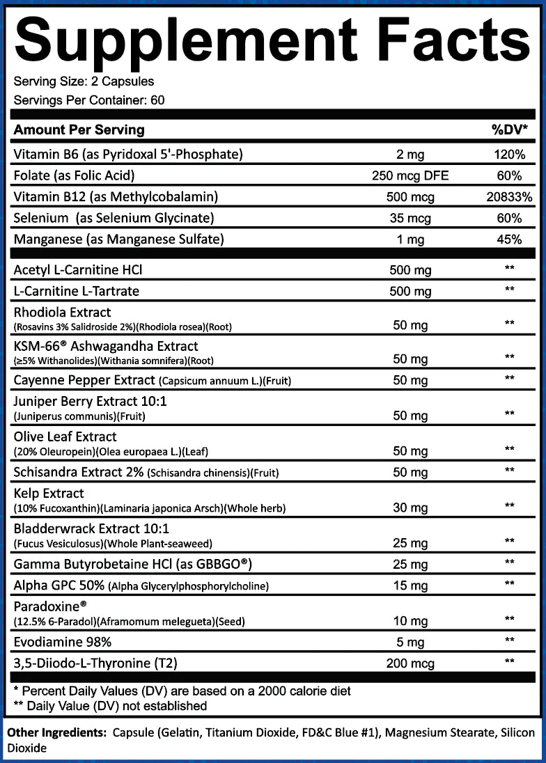 MuscleForce Thyro-Excel Supplement Facts