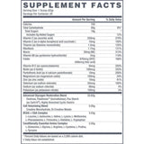 Betancourt Nutrition cMAX-10 Reloaded Supplement Facts