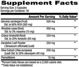 Betancourt Nutrition Lean Juice Supplement Facts