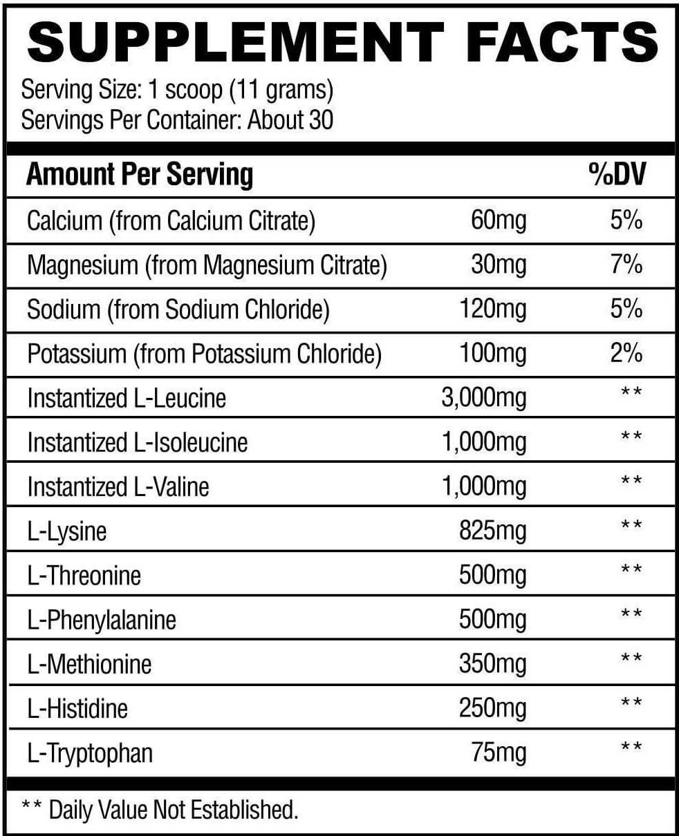 Condemned Labz Confined EAA BCAA Supplement Facts