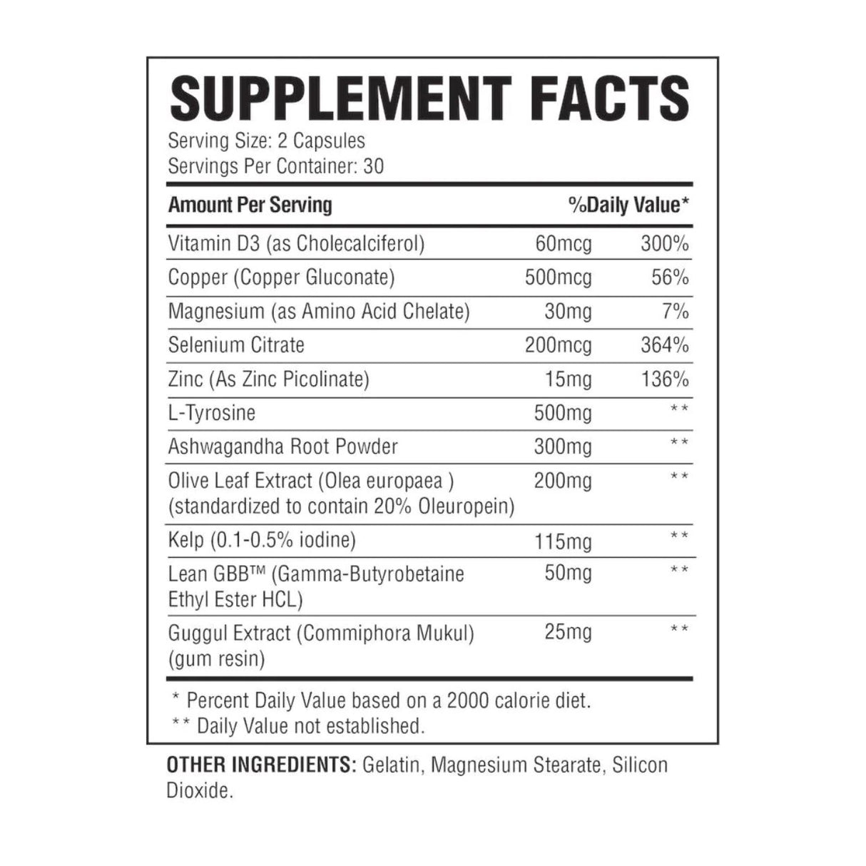 Condemned Labz Thyrogenic - Supplement Facts