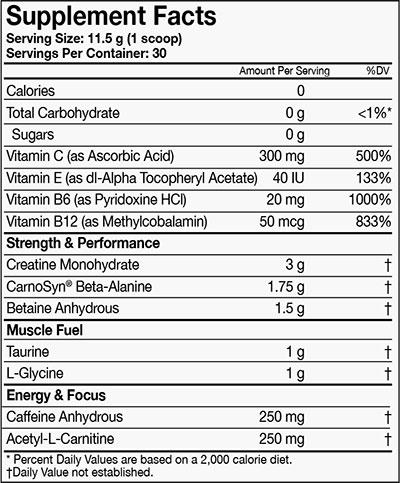 MusclePharm Assault Supplement Facts