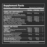 Performax Labs HyperMax Pre-Workout, Supplement Facts