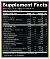 Ryse Godzilla Pre-Workout