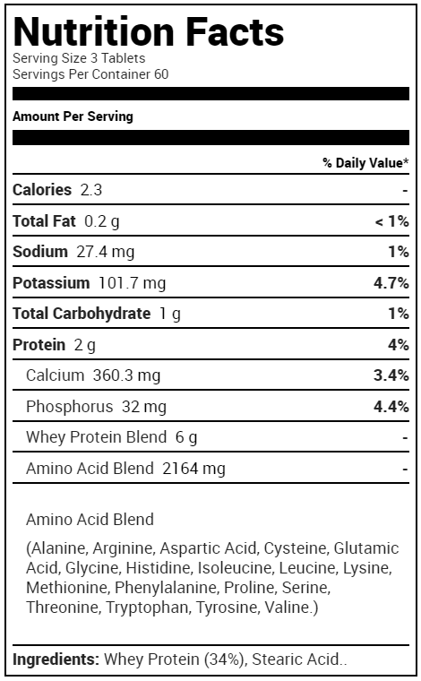 USN Core Amino 6500 BCAA - Supplement Facts